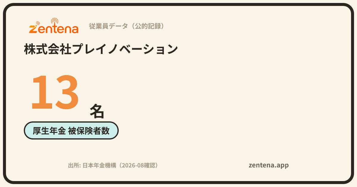 株式会社プレイノベーションの従業員データカード