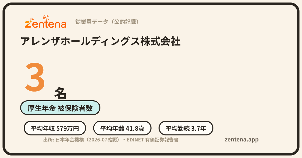 アレンザホールディングス株式会社の従業員データカード