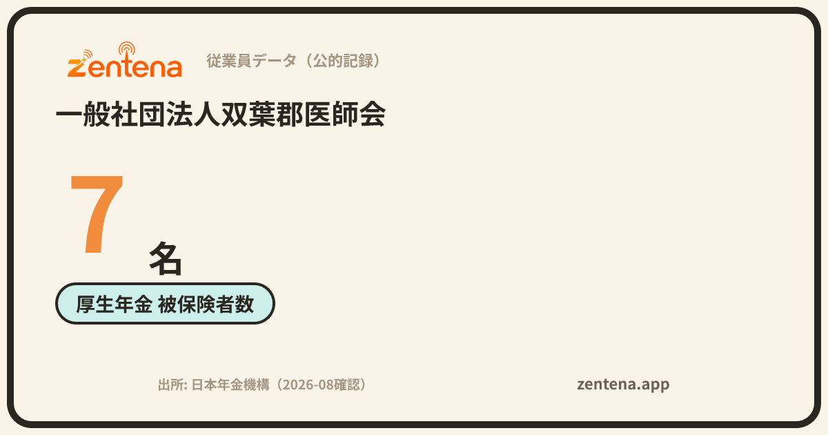 一般社団法人双葉郡医師会の従業員データカード