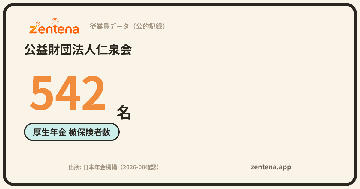 公益財団法人仁泉会の従業員データカード