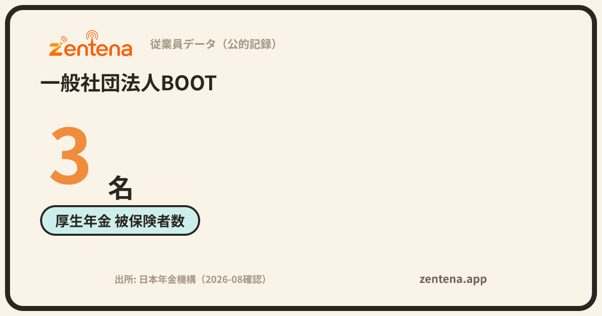 一般社団法人BOOTの従業員データカード