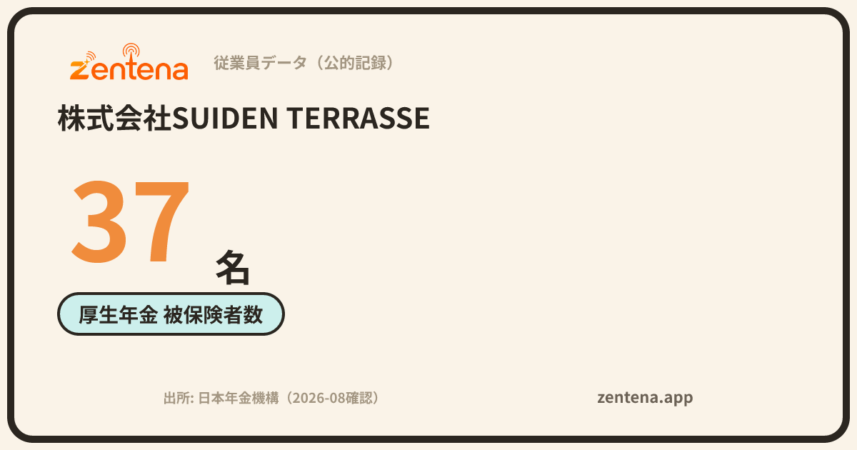 株式会社SUIDEN TERRASSEの従業員データカード