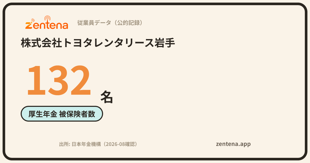 株式会社トヨタレンタリース岩手の従業員データカード