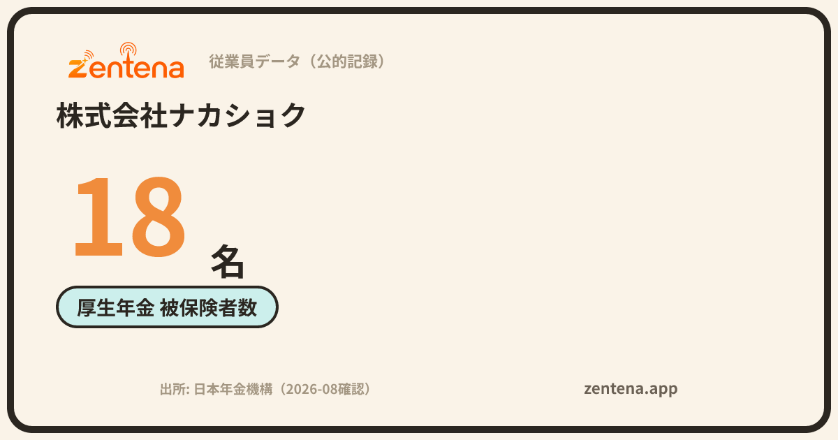 株式会社ナカショクの従業員データカード