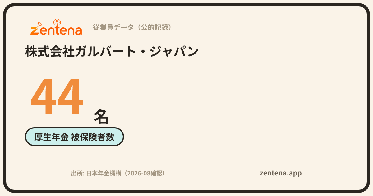 株式会社ガルバート・ジャパンの従業員データカード