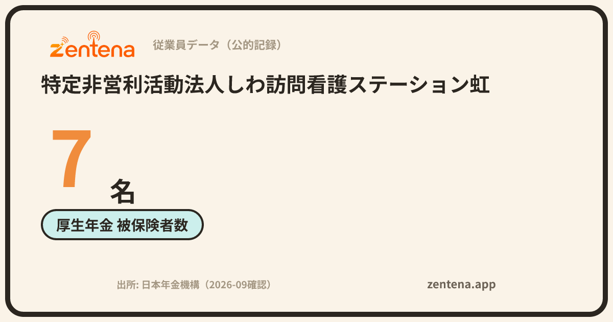特定非営利活動法人しわ訪問看護ステーション虹の従業員データカード