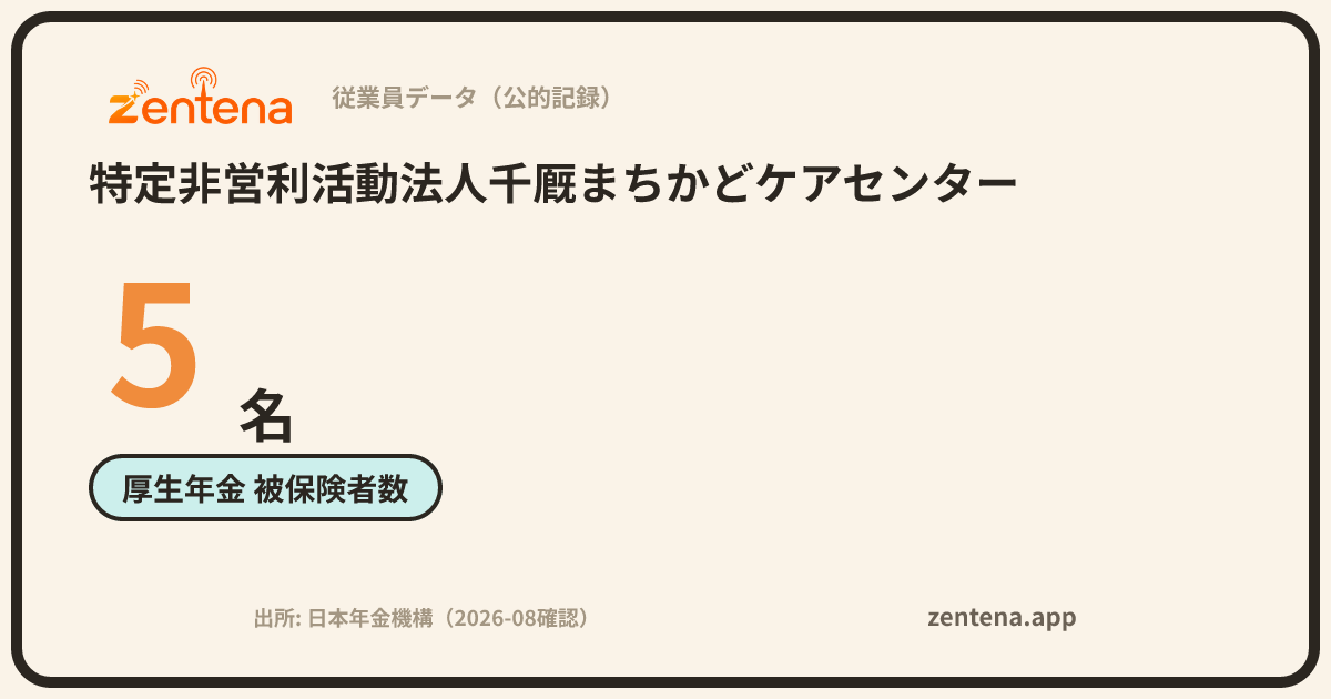 特定非営利活動法人千厩まちかどケアセンターの従業員データカード