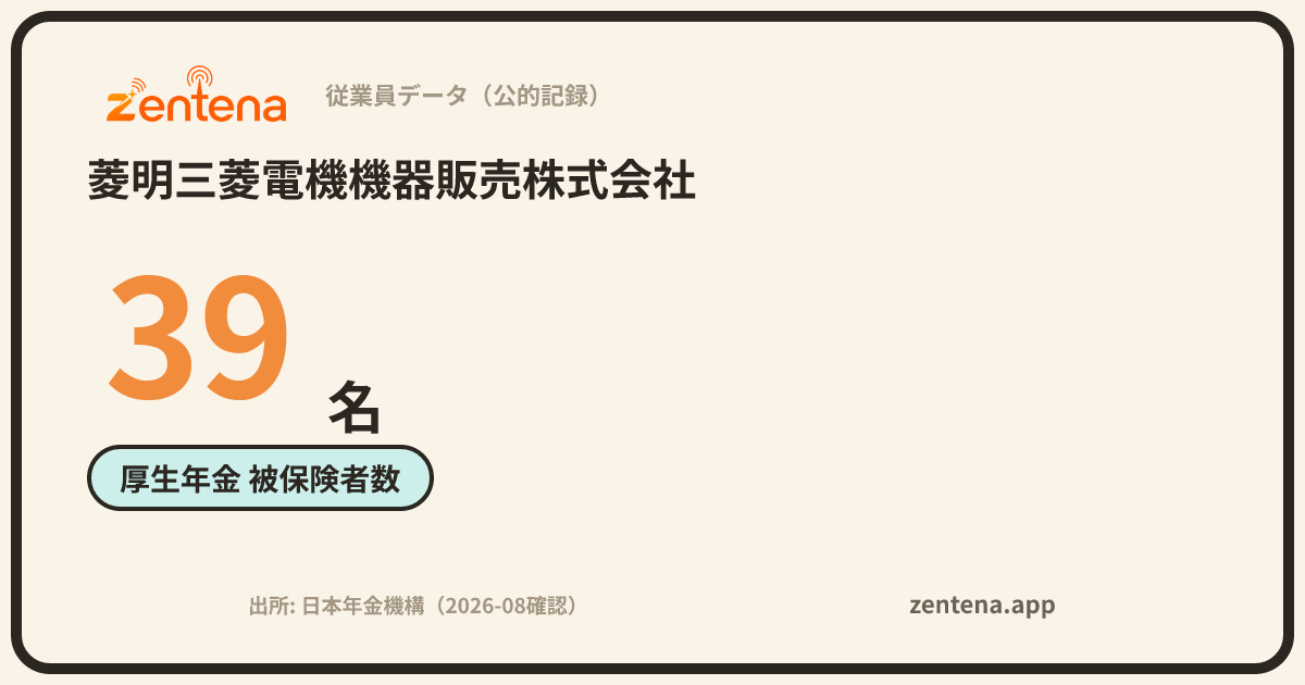 菱明三菱電機機器販売株式会社の従業員データカード