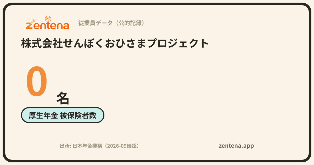株式会社せんぼくおひさまプロジェクトの従業員データカード