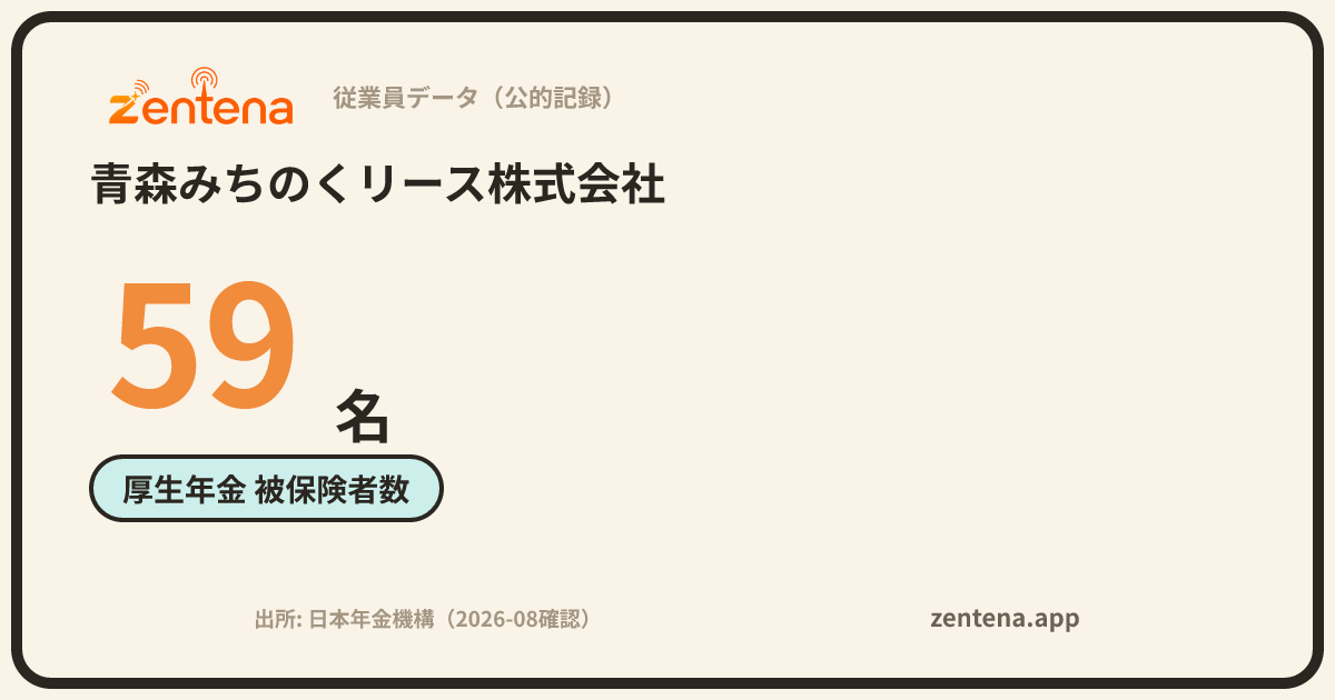 青森みちのくリース株式会社の従業員データカード
