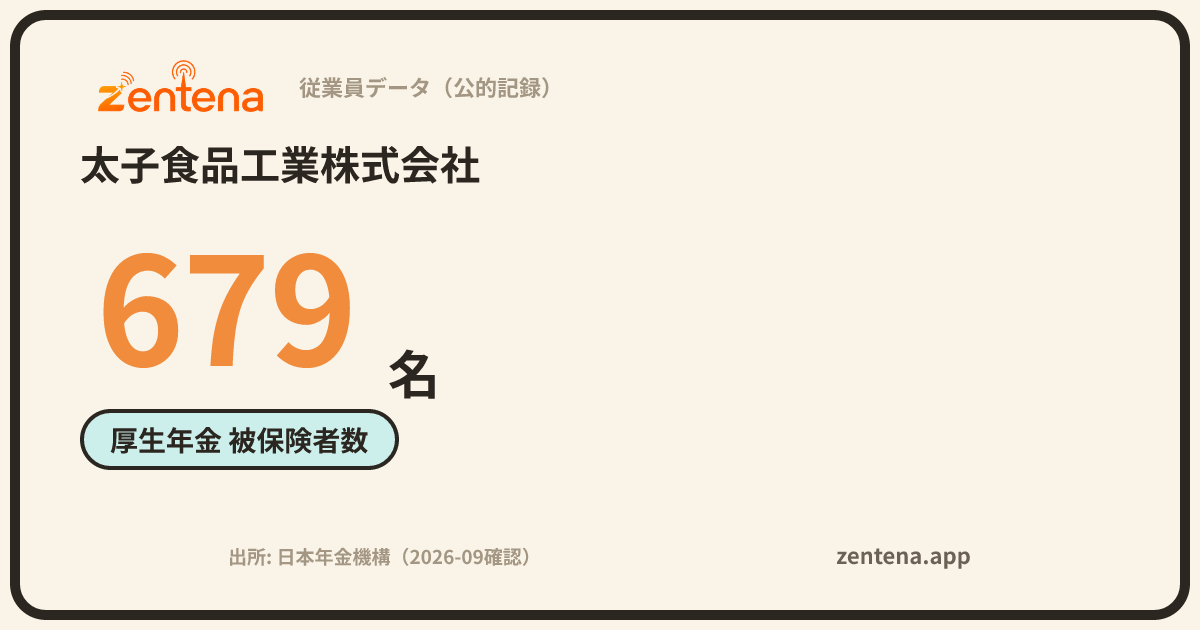 太子食品工業株式会社の従業員データカード