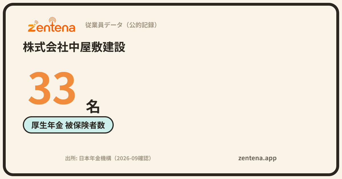 株式会社中屋敷建設の従業員データカード