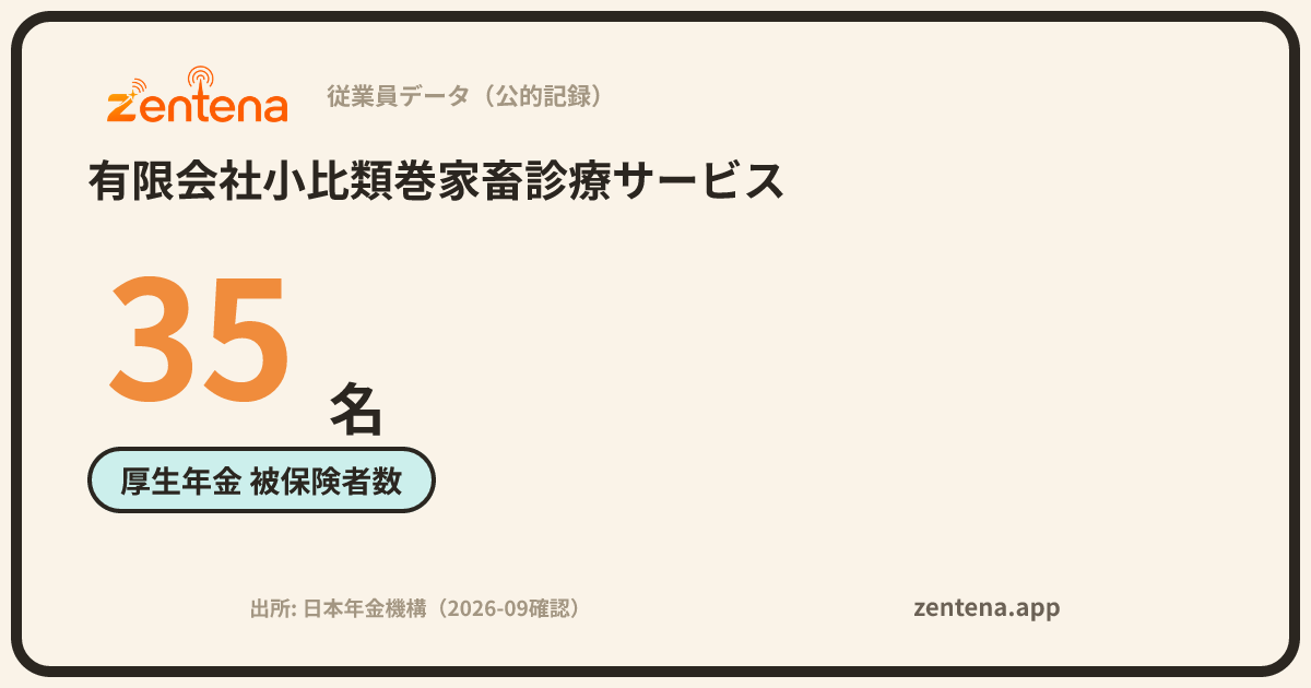 有限会社小比類巻家畜診療サービスの従業員データカード