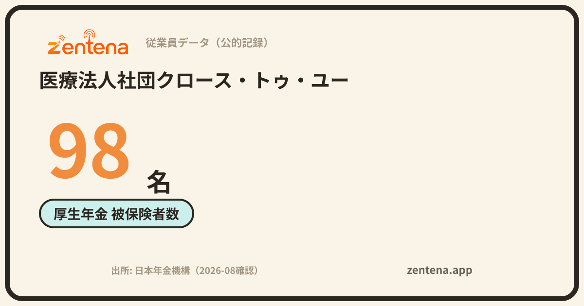 医療法人社団クロース・トゥ・ユーの従業員データカード
