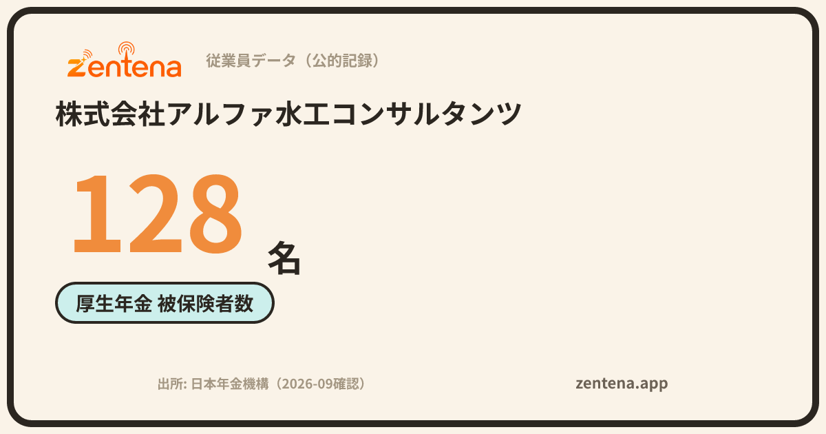 株式会社アルファ水工コンサルタンツの従業員データカード