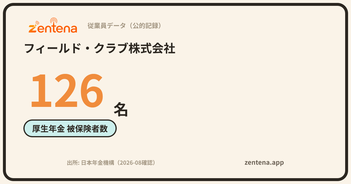 フィールド・クラブ株式会社の従業員データカード