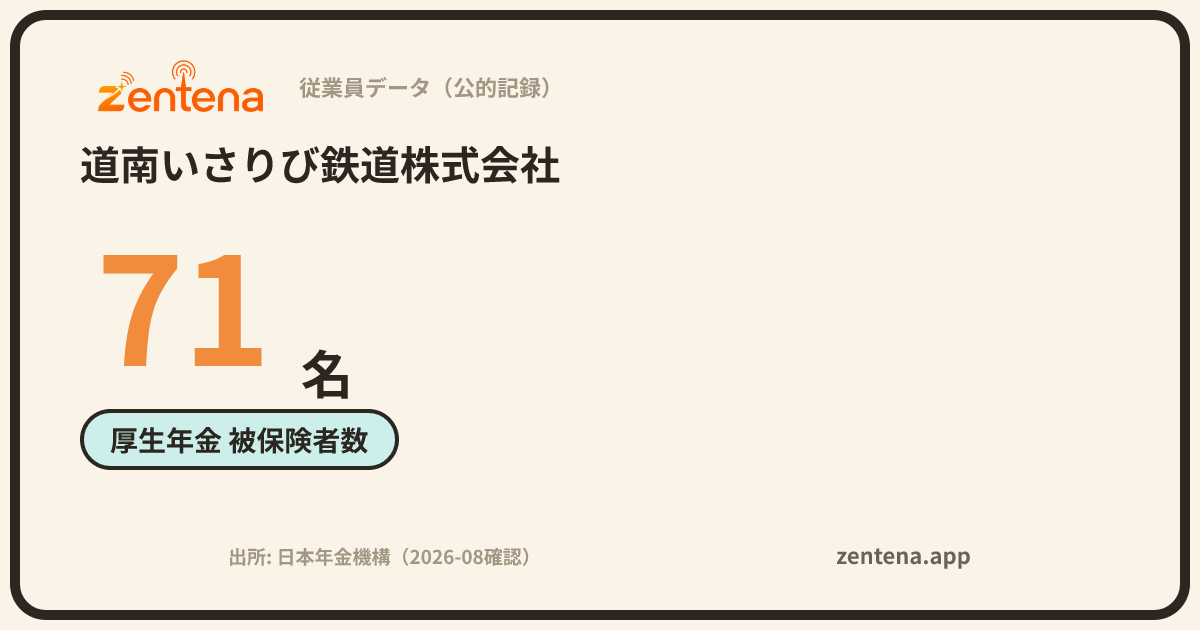 道南いさりび鉄道株式会社の従業員データカード