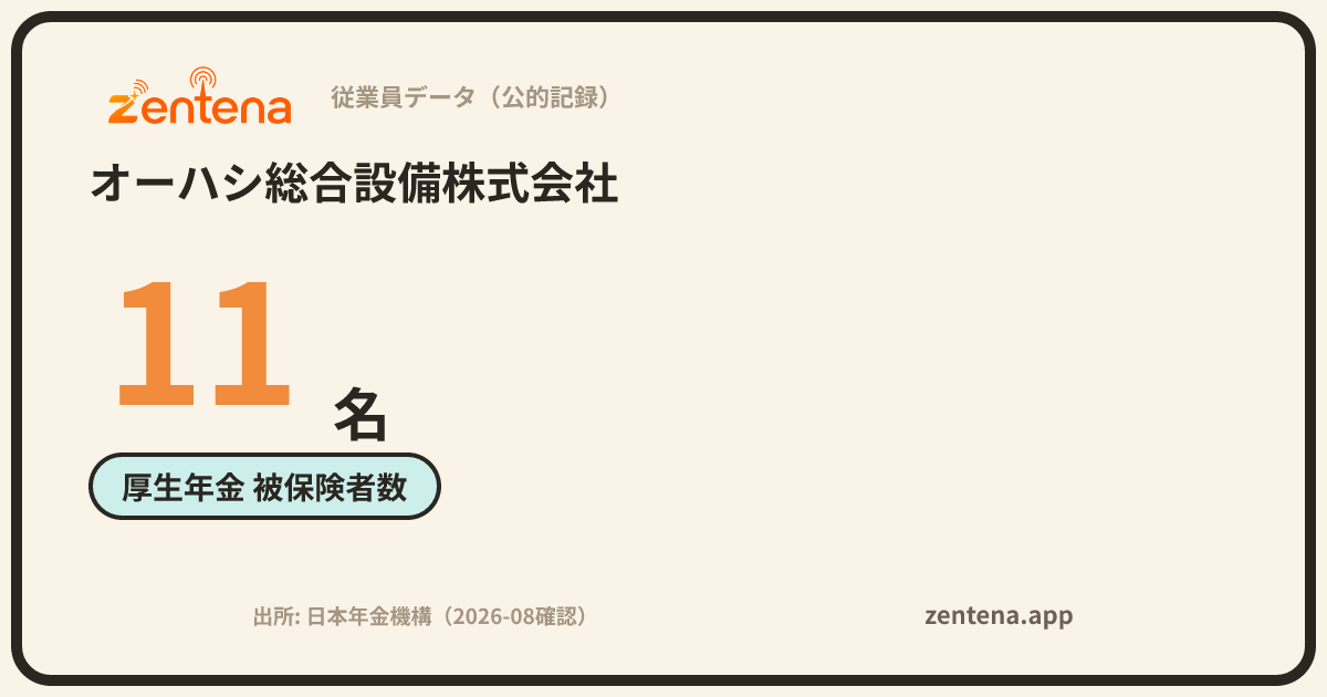 オーハシ総合設備株式会社の従業員データカード