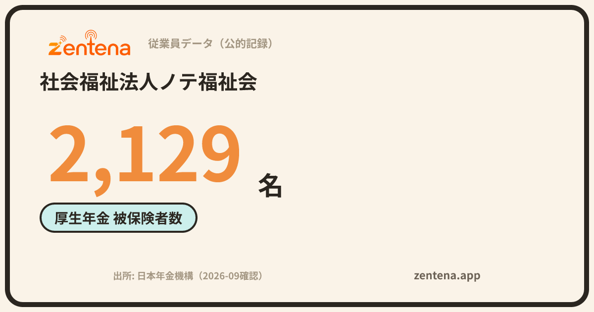 社会福祉法人ノテ福祉会の従業員データカード