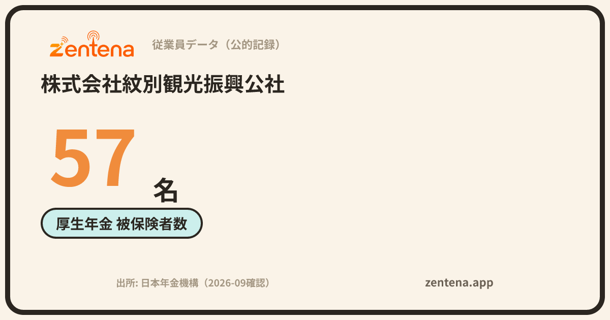 株式会社紋別観光振興公社の従業員データカード