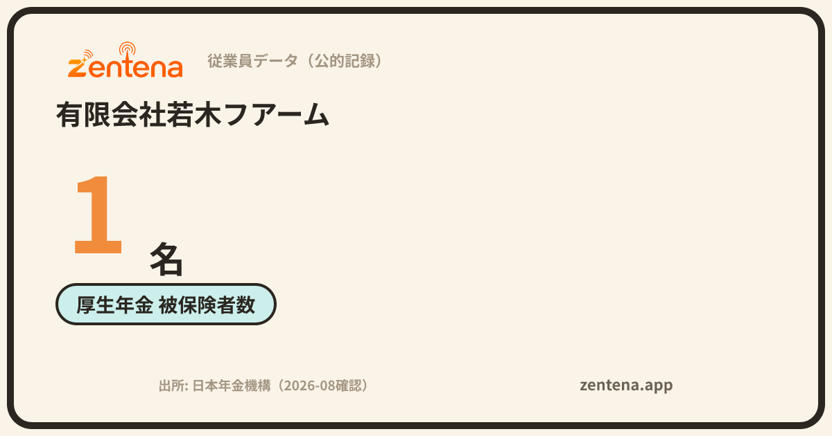 有限会社若木フアームの従業員データカード