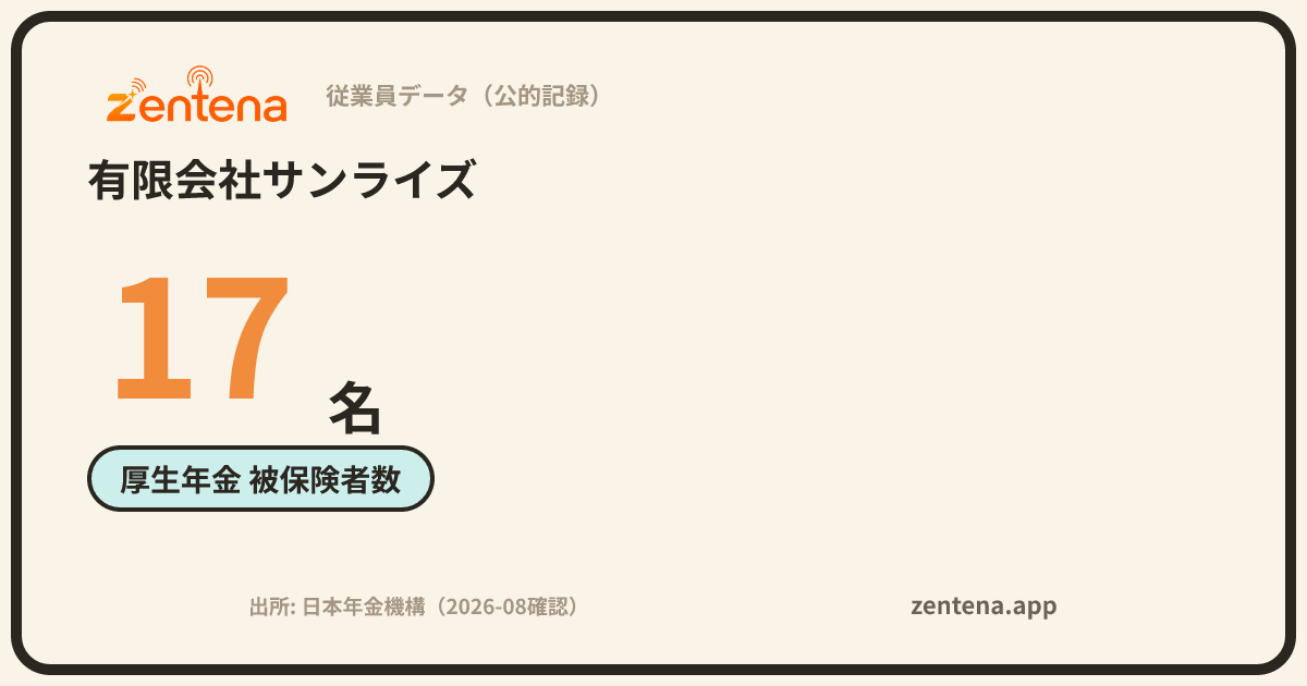 有限会社サンライズの従業員データカード
