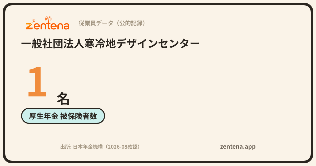 一般社団法人寒冷地デザインセンターの従業員データカード