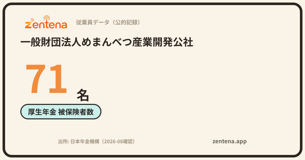 一般財団法人めまんべつ産業開発公社の従業員データカード