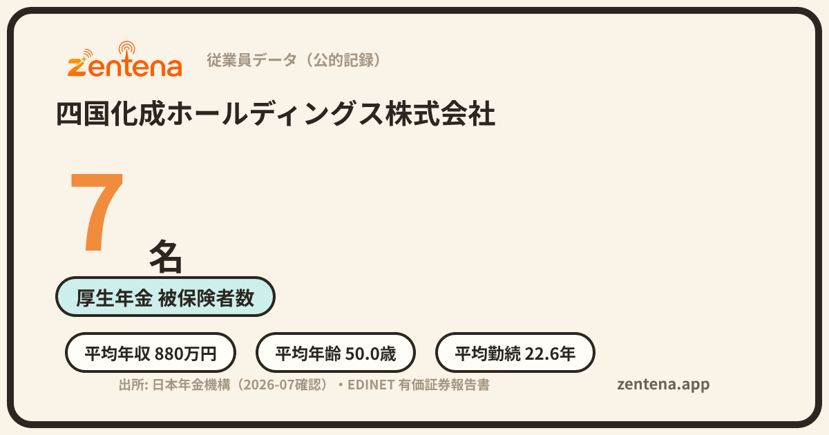 四国化成ホールディングス株式会社の従業員データカード