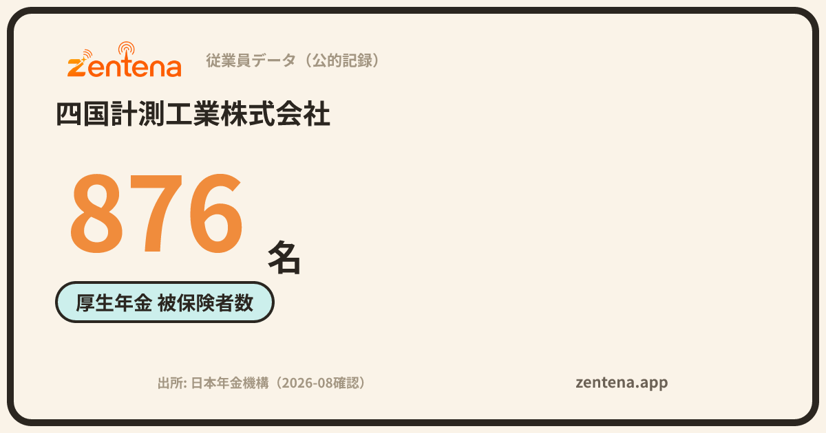 四国計測工業株式会社の従業員データカード