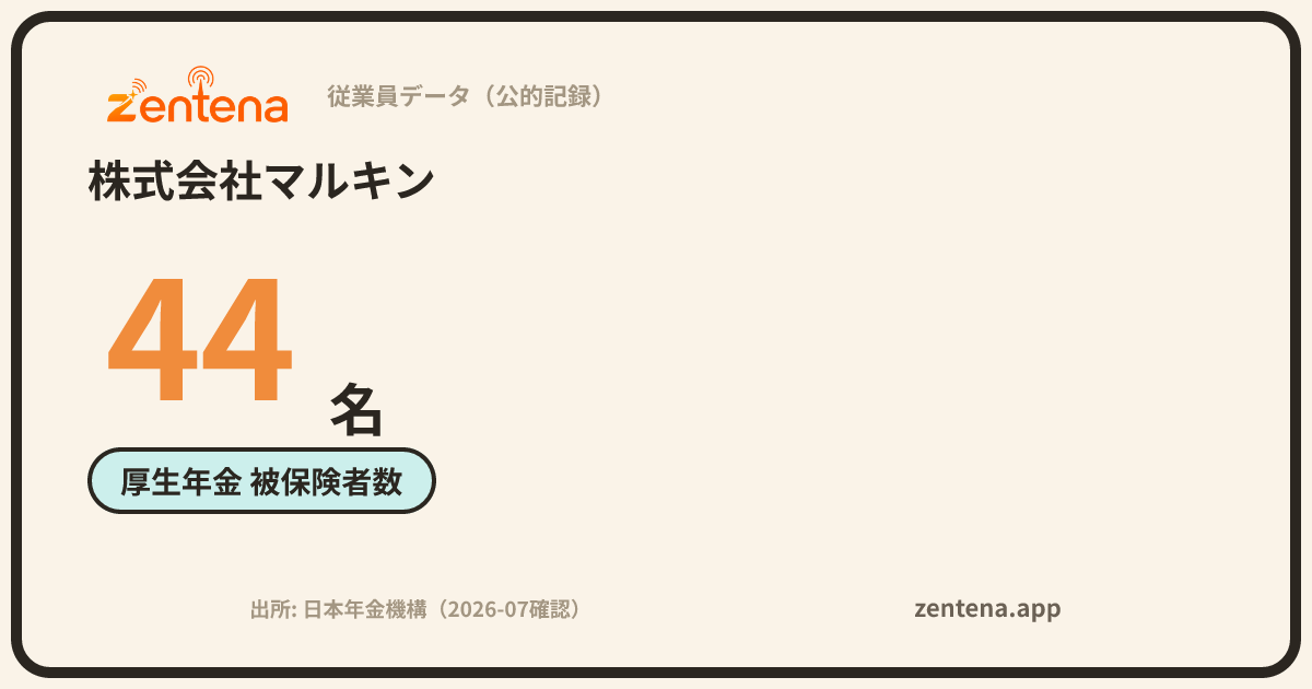 株式会社マルキンの従業員データカード