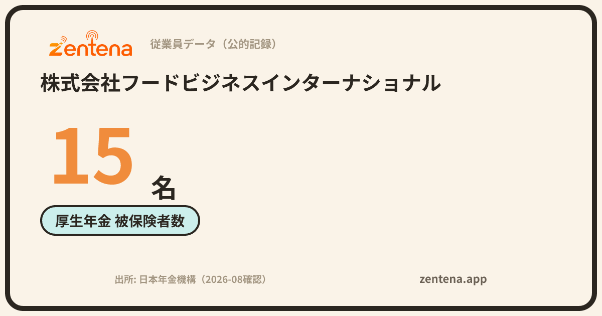 株式会社フードビジネスインターナショナルの従業員データカード