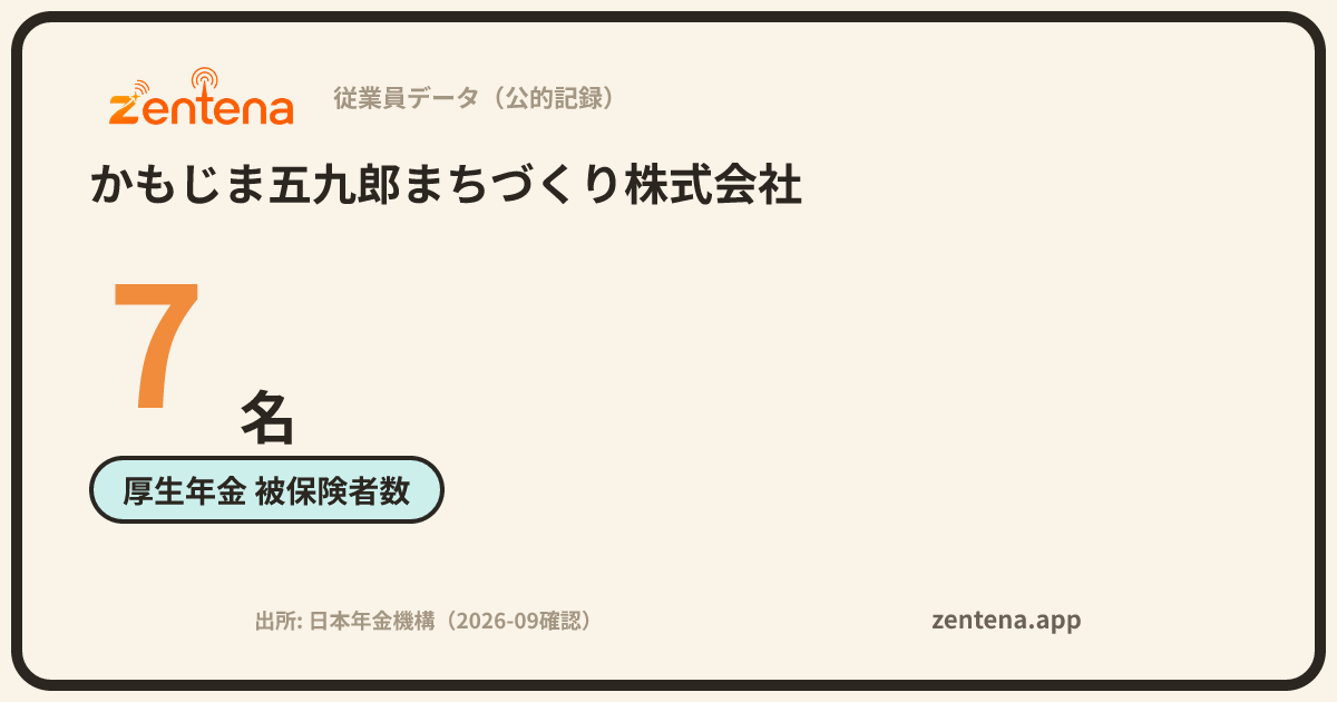 かもじま五九郎まちづくり株式会社の従業員データカード