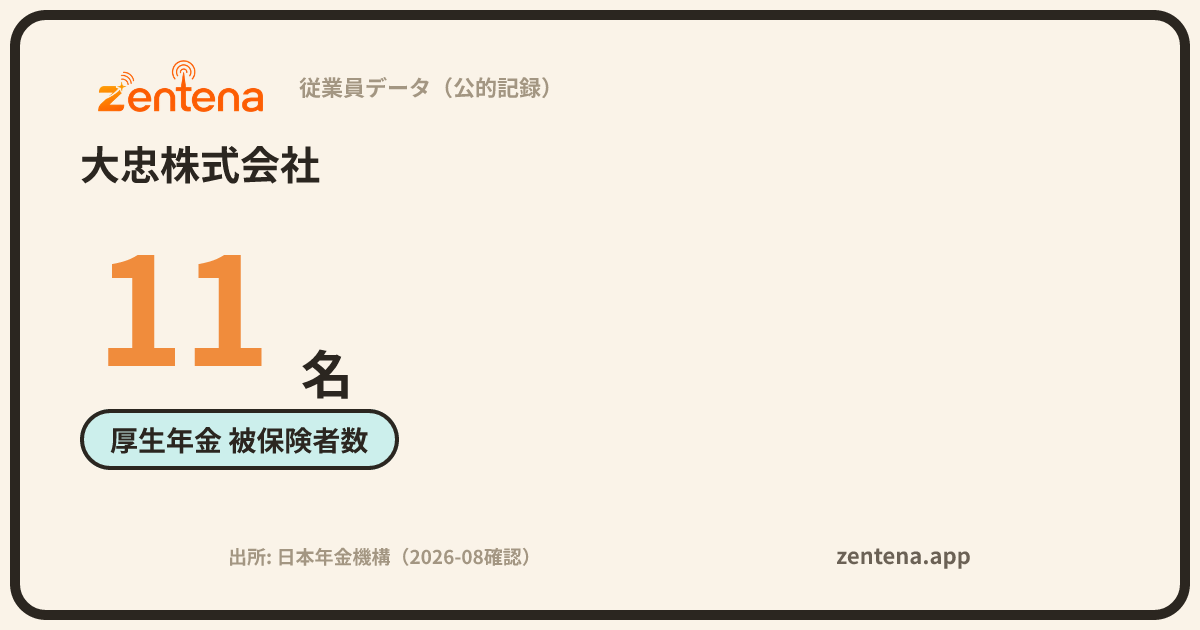大忠株式会社の従業員データカード