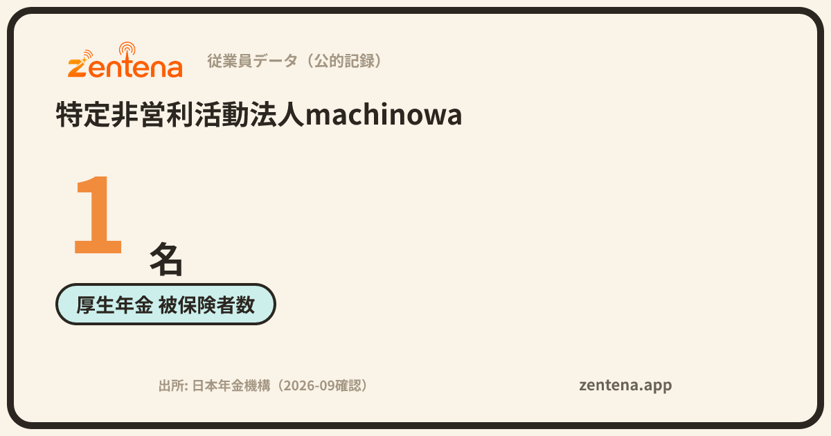 特定非営利活動法人machinowaの従業員データカード