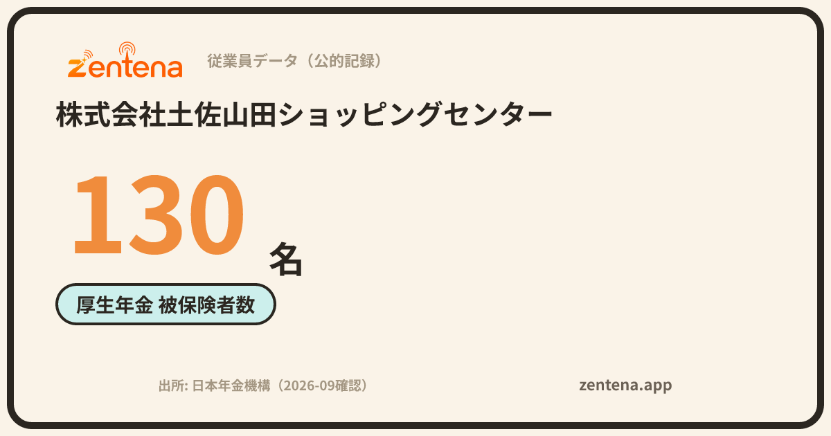 株式会社土佐山田ショッピングセンターの従業員データカード