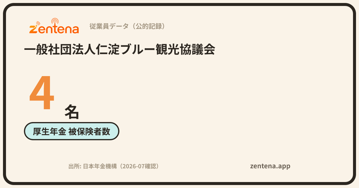 一般社団法人仁淀ブルー観光協議会の従業員データカード