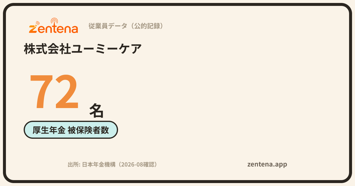 株式会社ユーミーケアの従業員データカード