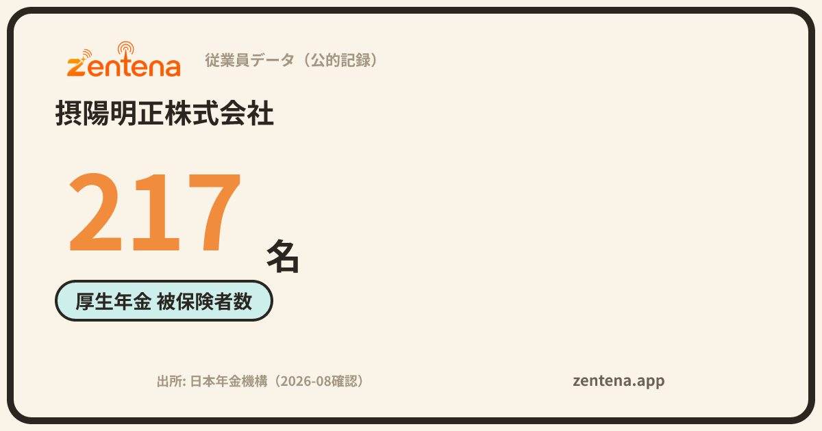 摂陽明正株式会社の従業員データカード