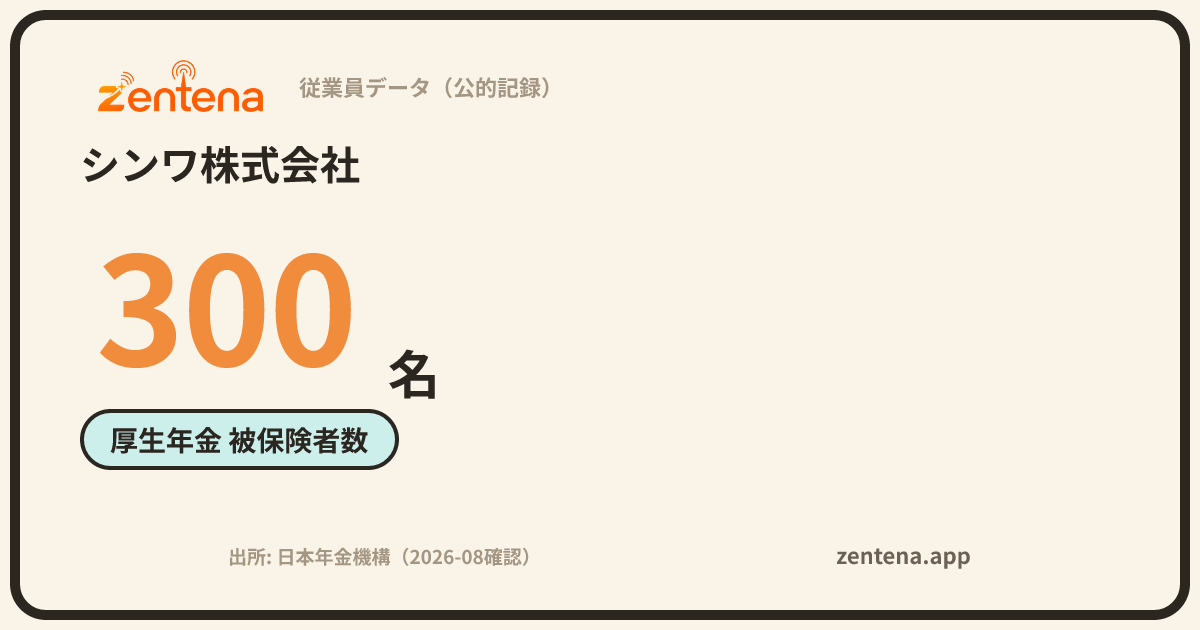 シンワ株式会社の従業員データカード