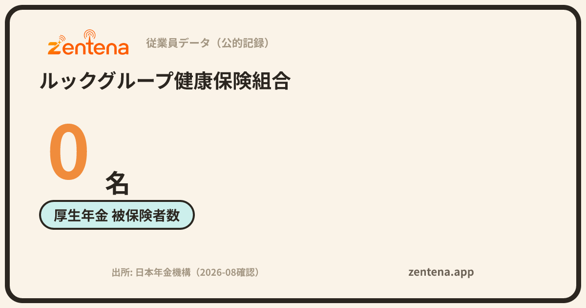 ルックグループ健康保険組合の従業員データカード