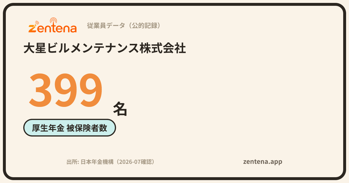 大星ビルメンテナンス株式会社の従業員データカード
