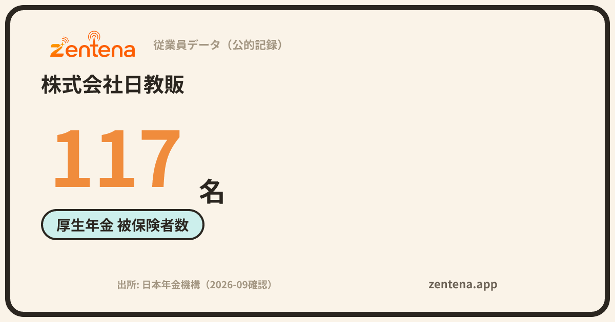 株式会社日教販の従業員データカード