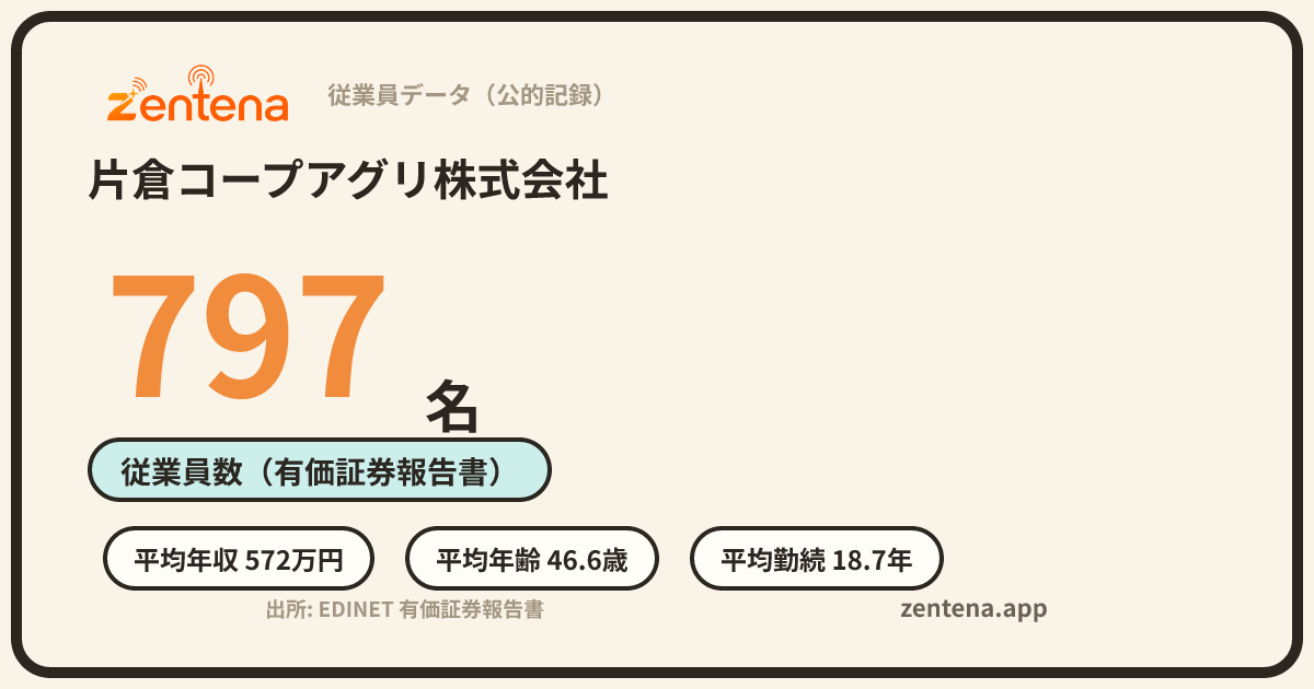 片倉コープアグリ株式会社の従業員データカード