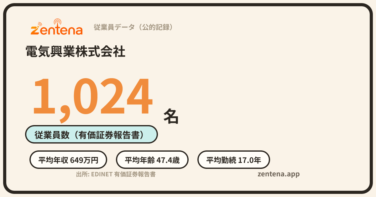 電気興業株式会社の従業員データカード