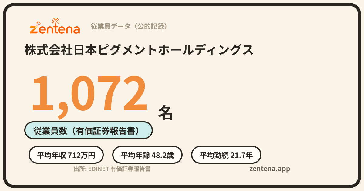 株式会社日本ピグメントホールディングスの従業員データカード
