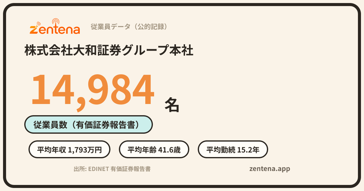 株式会社大和証券グループ本社の従業員データカード