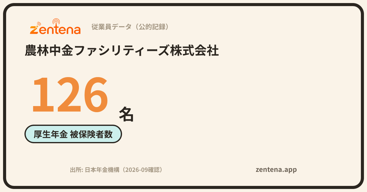 農林中金ファシリティーズ株式会社の従業員データカード