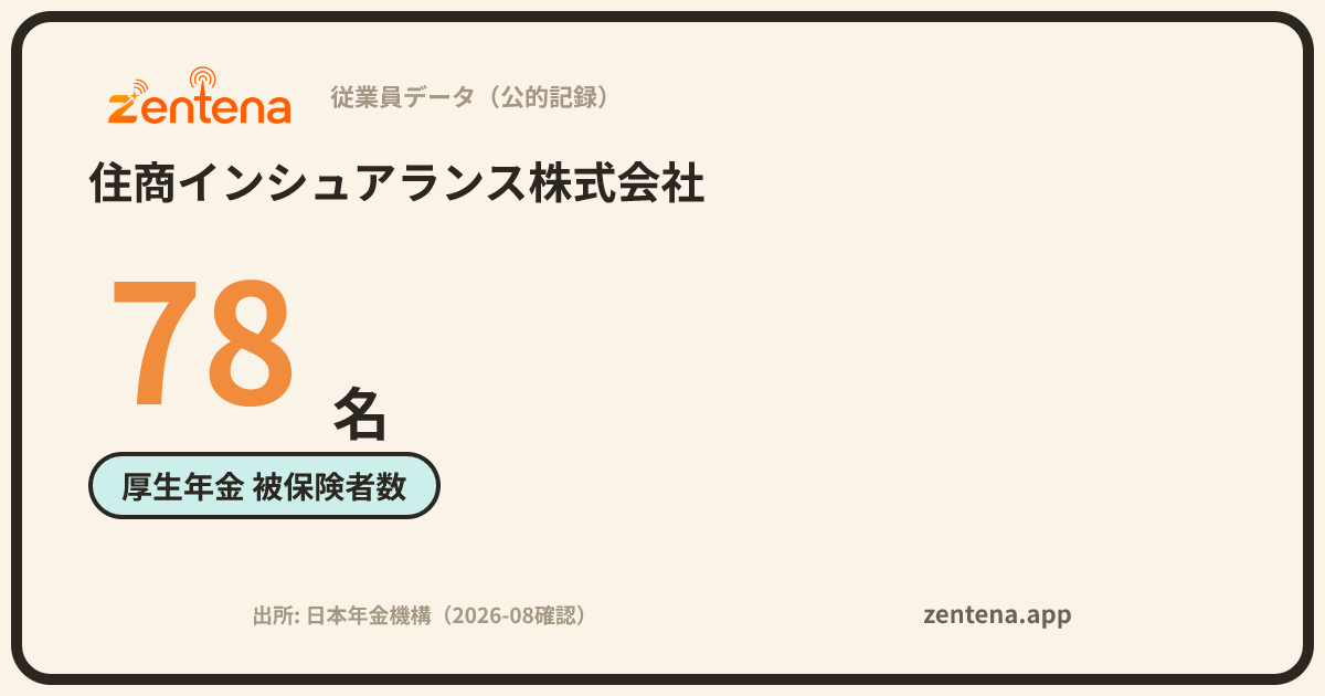 住商インシュアランス株式会社の従業員データカード