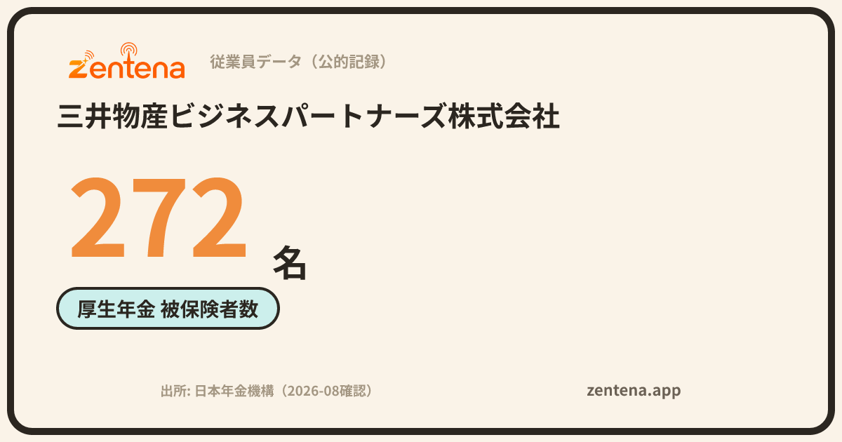 三井物産ビジネスパートナーズ株式会社の従業員データカード
